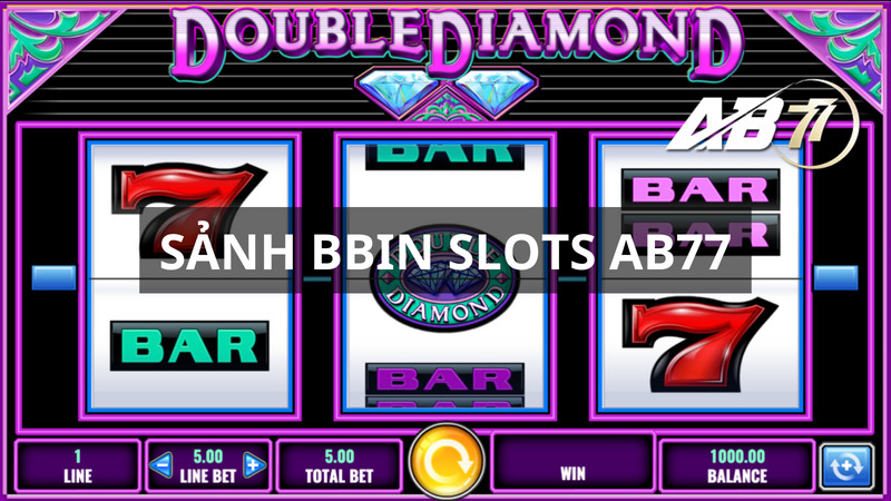 Tổng quan chung về sảnh slot BBIN AB77